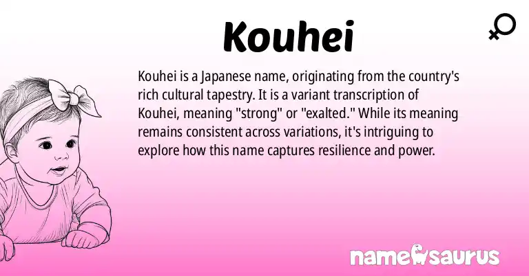 Infographic about Kouhei name meaning, Kouhei is a name from Japanese origin(s).