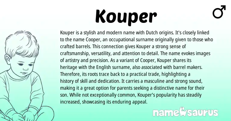 Infographic about Kouper name meaning, Kouper is a name from English, Dutch origin(s).