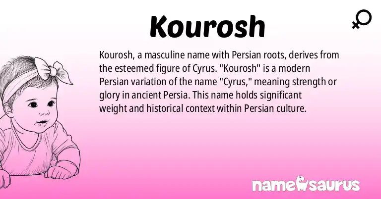 Infographic about Kourosh name meaning, Kourosh is a name from Persian origin(s).