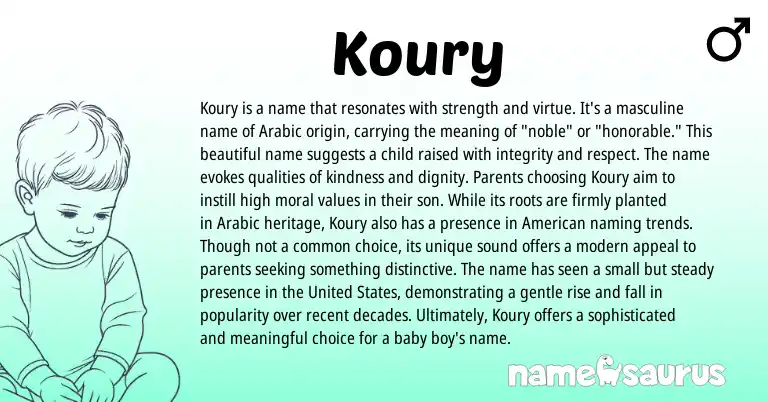 Infographic about Koury name meaning, Koury is a name from Arabic origin(s).