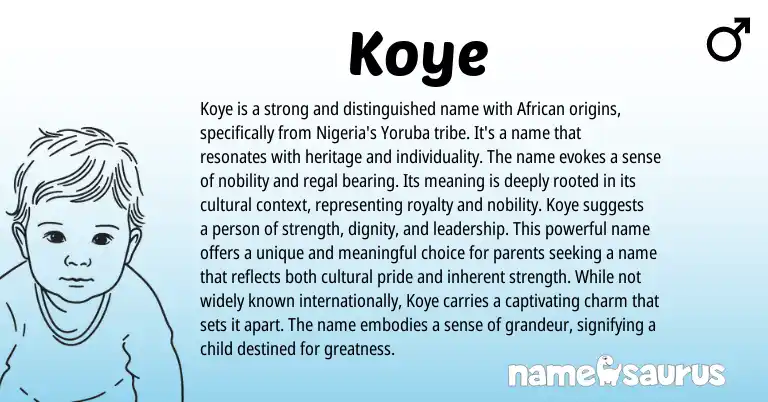 Infographic about Koye name meaning, Koye is a name from African origin(s).