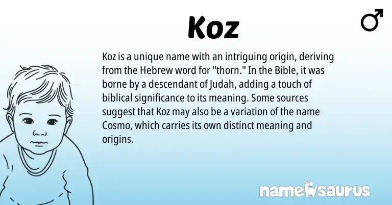 Infographic about Koz name meaning, Koz is a name from Hebrew origin(s).