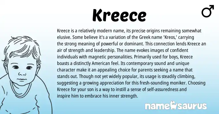 Infographic about Kreece name meaning, Kreece is a name from Greek origin(s).
