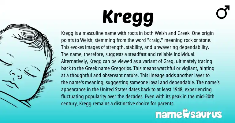 Infographic about Kregg name meaning, Kregg is a name from Welsh origin(s).