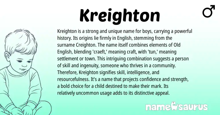 Infographic about Kreighton name meaning, Kreighton is a name from English origin(s).