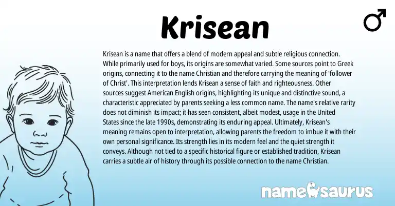 Infographic about Krisean name meaning, Krisean is a name from Greek origin(s).