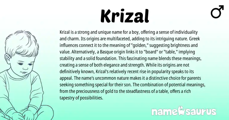 Infographic about Krizal name meaning, Krizal is a name from Basque, Greek origin(s).