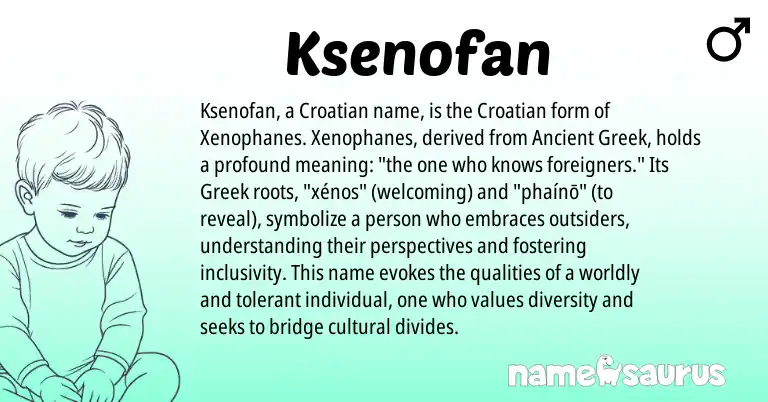 Infographic about Ksenofan name meaning, Ksenofan is a name from Croatian, Ancient Greek, Greek origin(s).