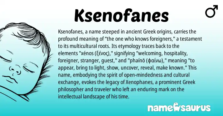 Infographic about Ksenofanes name meaning, Ksenofanes is a name from Greek origin(s).