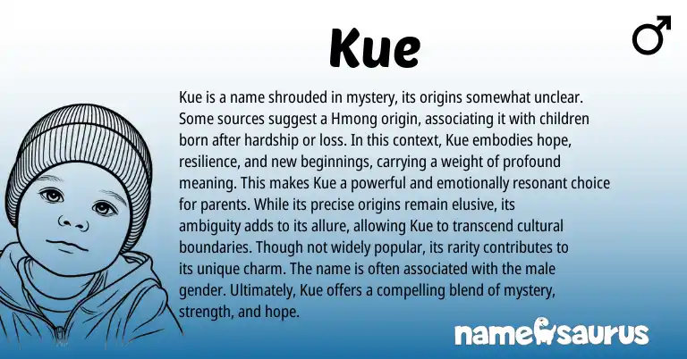 Infographic about Kue name meaning, Kue is a name from Hmong origin(s).