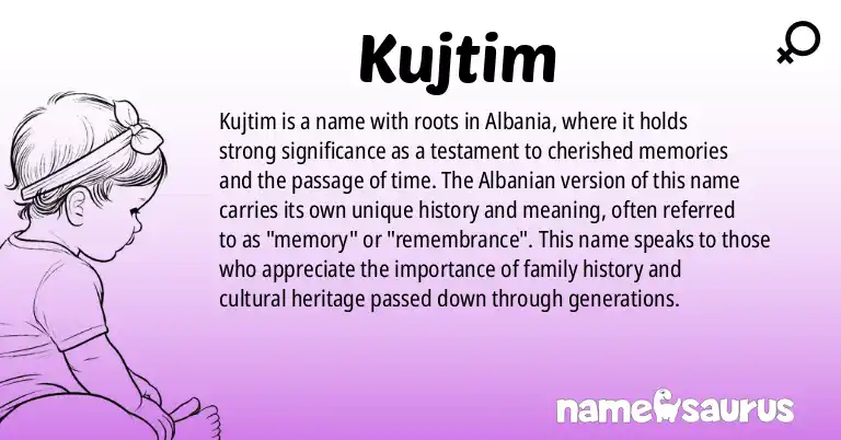 Infographic about Kujtim name meaning, Kujtim is a name from Albanian origin(s).