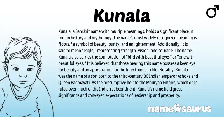 Infographic about Kunala name meaning, Kunala is a name from Sanskrit, Indian origin(s).