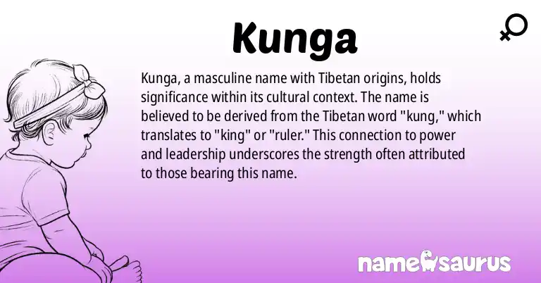 Infographic about Kunga name meaning, Kunga is a name from Tibetan origin(s).