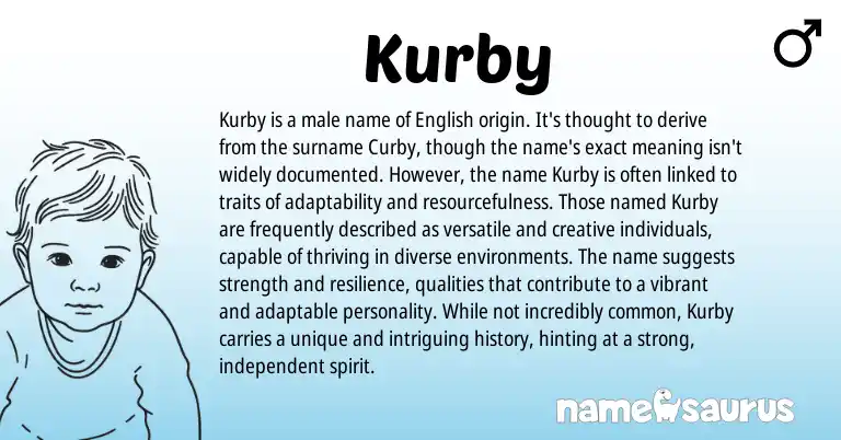 Infographic about Kurby name meaning, Kurby is a name from English origin(s).