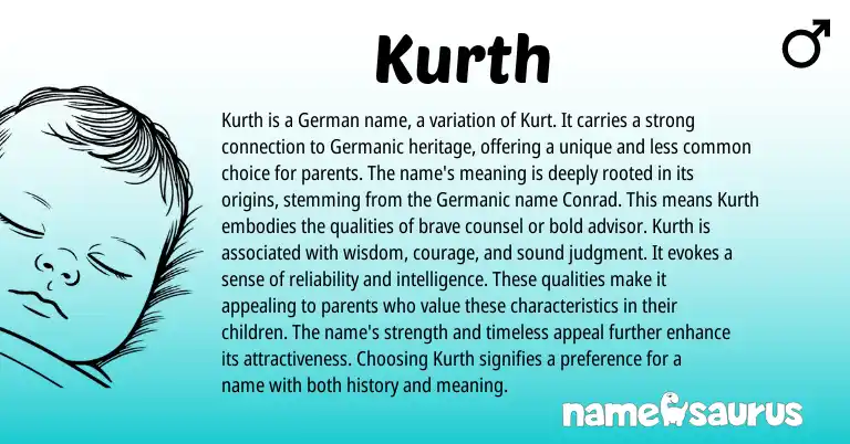 Infographic about Kurth name meaning, Kurth is a name from Germanic origin(s).