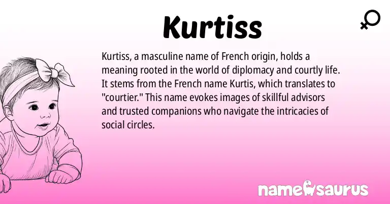 Infographic about Kurtiss name meaning, Kurtiss is a name from French origin(s).