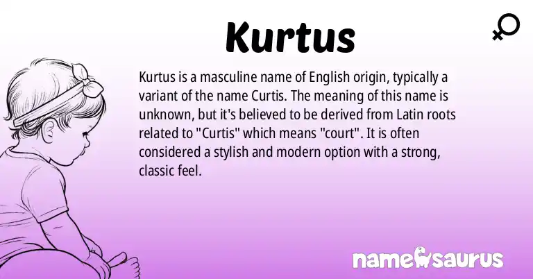 Infographic about Kurtus name meaning, Kurtus is a name from English origin(s).