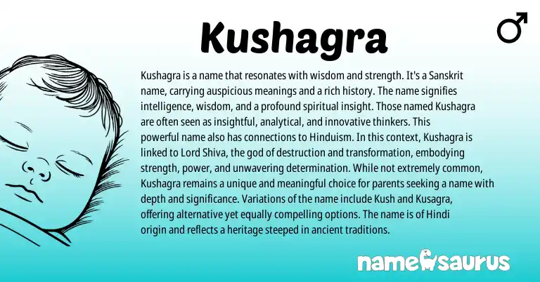 Infographic about Kushagra name meaning, Kushagra is a name from Indian, Sanskrit origin(s).