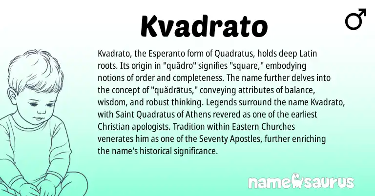 Infographic about Kvadrato name meaning, Kvadrato is a name from Latin, Legends, Esperanto origin(s).