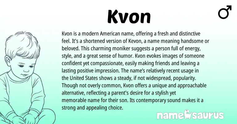Infographic about Kvon name meaning, Kvon is a name from American origin(s).