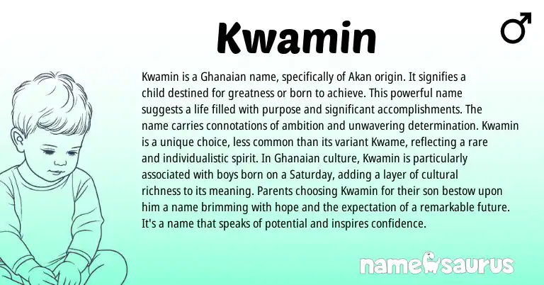 Infographic about Kwamin name meaning, Kwamin is a name from Akan, Ghanaian origin(s).