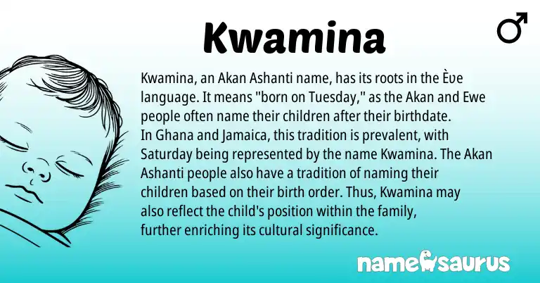 Infographic about Kwamina name meaning, Kwamina is a name from Ewe, Akan, Ghana, Ashanti origin(s).