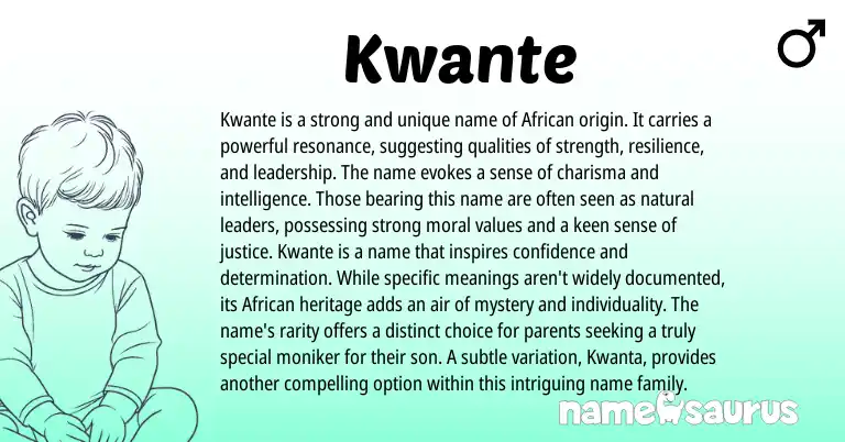 Infographic about Kwante name meaning, Kwante is a name from African origin(s).