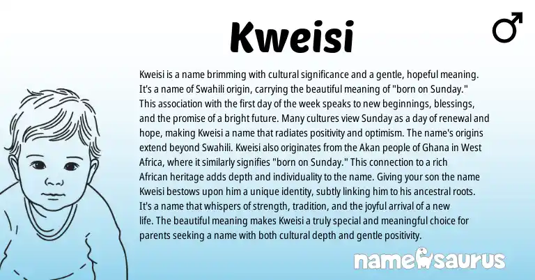 Infographic about Kweisi name meaning, Kweisi is a name from Swahili origin(s).