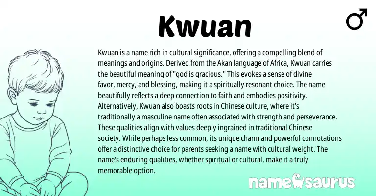 Infographic about Kwuan name meaning, Kwuan is a name from Akan, African origin(s).