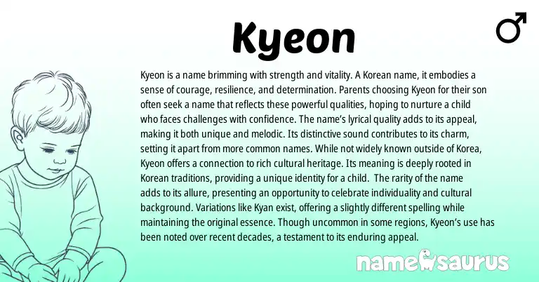Infographic about Kyeon name meaning, Kyeon is a name from Korean origin(s).