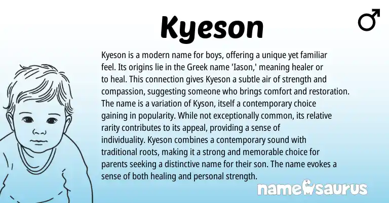 Infographic about Kyeson name meaning, Kyeson is a name from Greek origin(s).