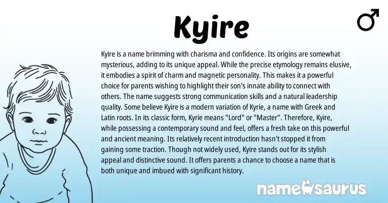 Infographic about Kyire name meaning, Kyire is a name from Other origin(s).