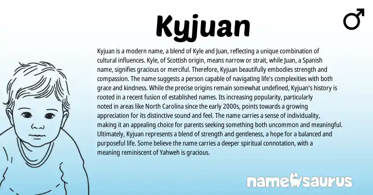 Infographic about Kyjuan name meaning, Kyjuan is a name from Hebrew, Scottish, Spanish, American origin(s).
