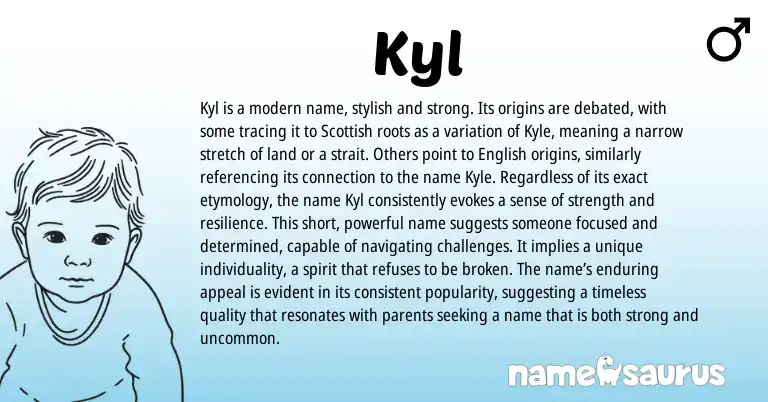 Infographic about Kyl name meaning, Kyl is a name from Scottish, English origin(s).