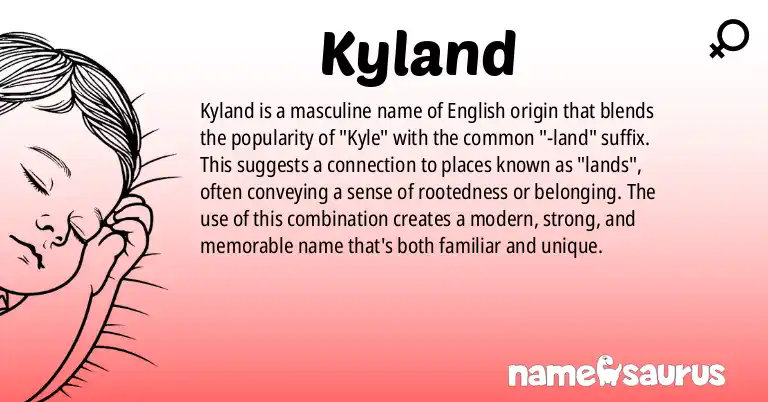 Infographic about Kyland name meaning, Kyland is a name from English origin(s).