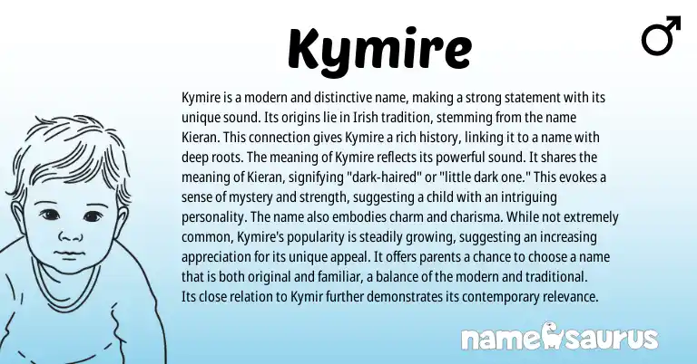 Infographic about Kymire name meaning, Kymire is a name from Irish origin(s).