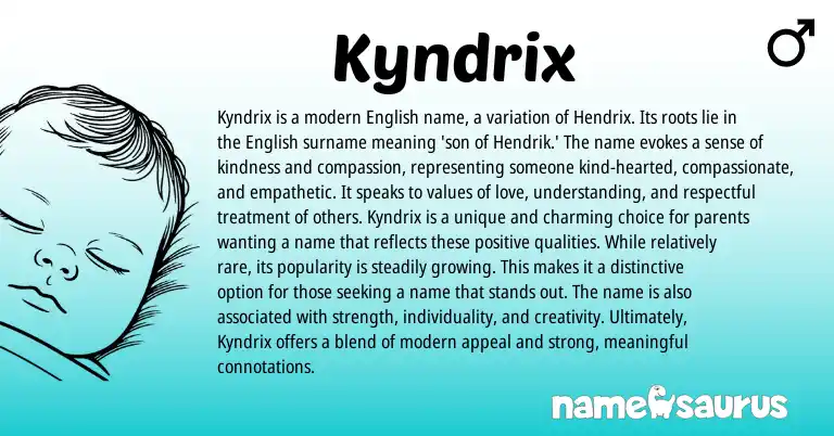 Infographic about Kyndrix name meaning, Kyndrix is a name from English origin(s).