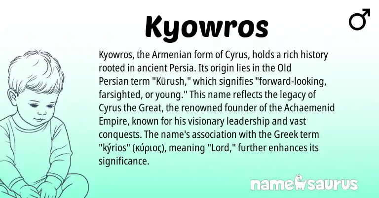 Infographic about Kyowros name meaning, Kyowros is a name from Armenian, Greek, Old Persian origin(s).