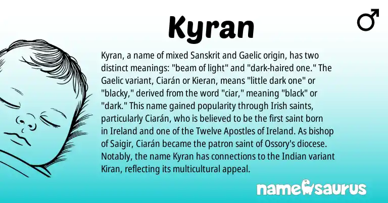 Infographic about Kyran name meaning, Kyran is a name from Irish, Ireland, Indian, Gaelic, Sanskrit origin(s).