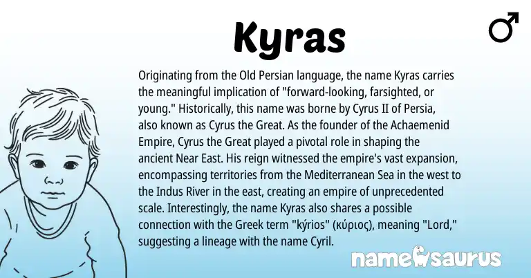 Infographic about Kyras name meaning, Kyras is a name from Greek, Old Persian origin(s).