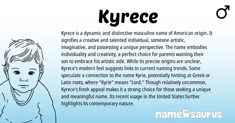 Infographic about Kyrece name meaning, Kyrece is a name from American origin(s).