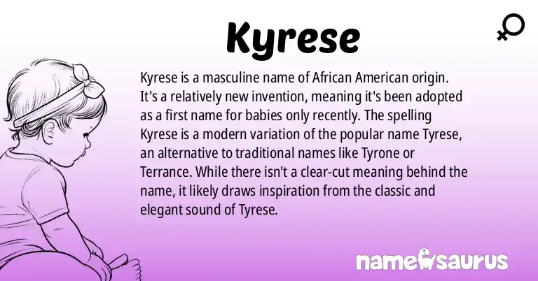 Infographic about Kyrese name meaning, Kyrese is a name from African American origin(s).