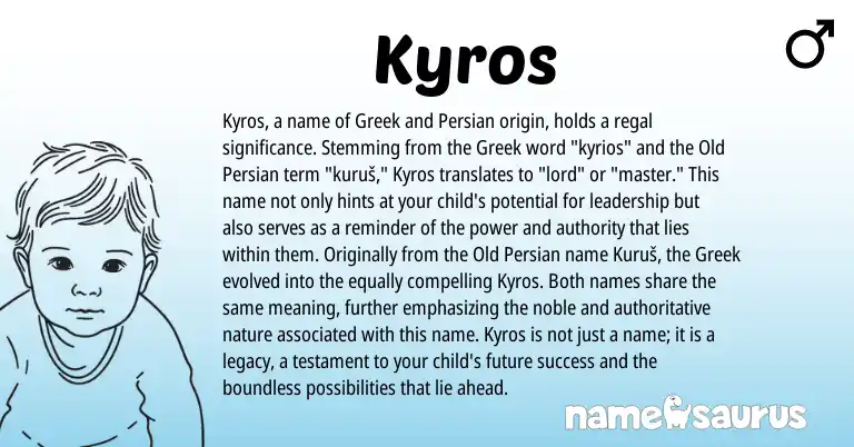 Infographic about Kyros name meaning, Kyros is a name from Old Persian, Persian, Greek origin(s).