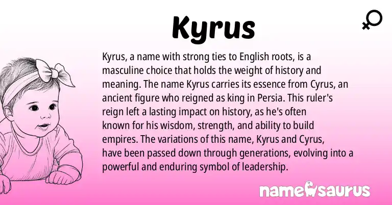 Infographic about Kyrus name meaning, Kyrus is a name from English origin(s).