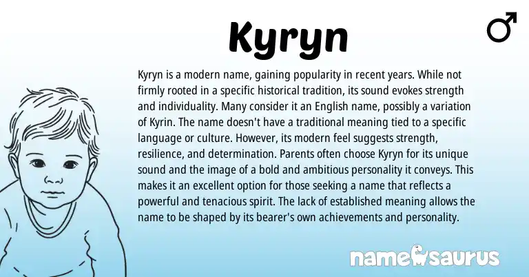 Infographic about Kyryn name meaning, Kyryn is a name from Other origin(s).