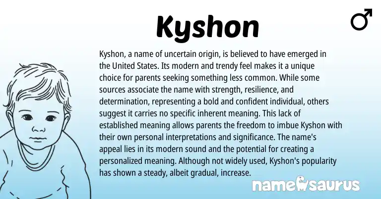 Infographic about Kyshon name meaning, Kyshon is a name from Other origin(s).
