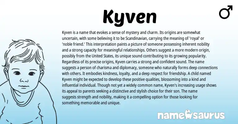 Infographic about Kyven name meaning, Kyven is a name from Scandinavian origin(s).