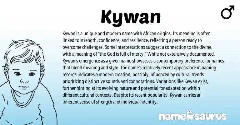 Infographic about Kywan name meaning, Kywan is a name from Hebrew, African, American origin(s).