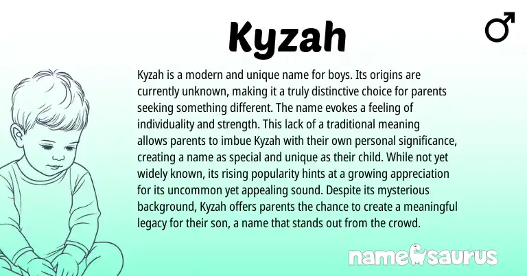 Infographic about Kyzah name meaning, Kyzah is a name from Other origin(s).