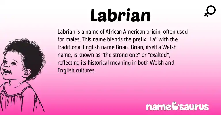 Infographic about Labrian name meaning, Labrian is a name from African American origin(s).